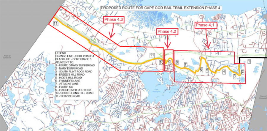 ccrt map